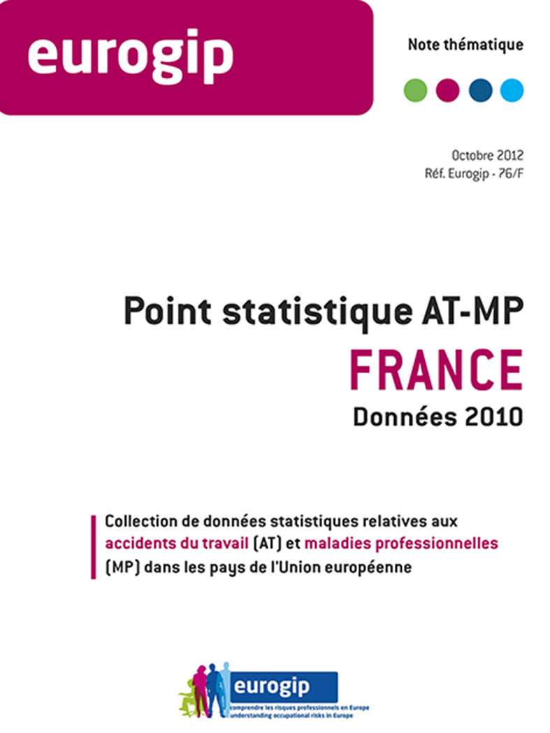 Couv Eurogip Point stat France 2010